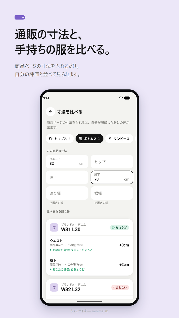 寸法を比べる画面。商品のウエストと股下を入れると、記録した服との差が +3cm のように出て、その服につけた評価が並ぶ