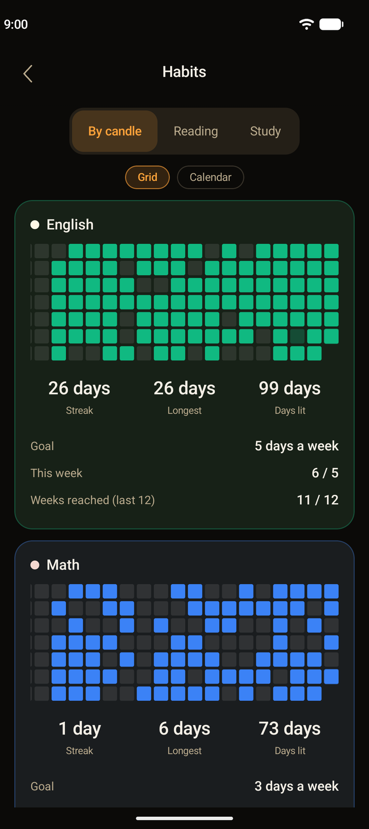 The habit screen. For each candle, English (green) and Math (blue), the days you lit it fill a grid, with the streak, longest streak, days lit and weekly goal