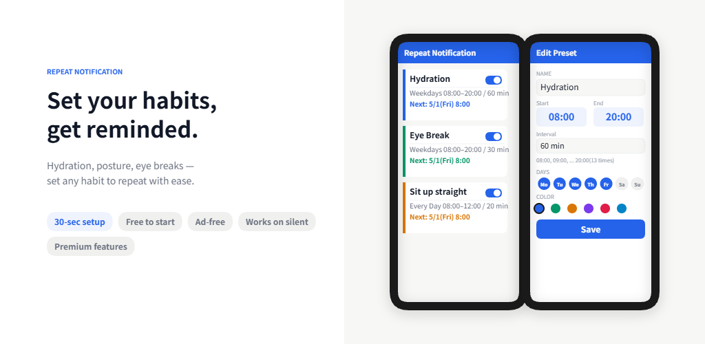 Repeat Notification overview